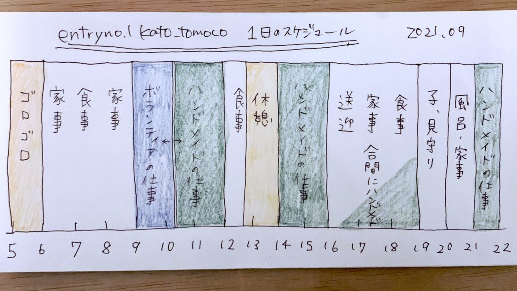 画像に alt 属性が指定されていません。ファイル名: 1545F9CA-6AB4-47E4-93A3-9E141E50AC89-1024x577.jpeg